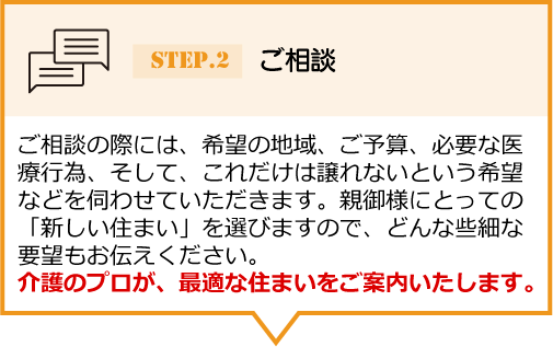 ご相談の際には、希望の地域、ご予算、必要な医 療行為、そして、これだけは譲れないという希望などを伺わせていただきます。親御様にとっての「新しい住まい」を選びますので、どんな些細な要望もお伝えください。介護のプロが、最適な住まいをご案内いたします。